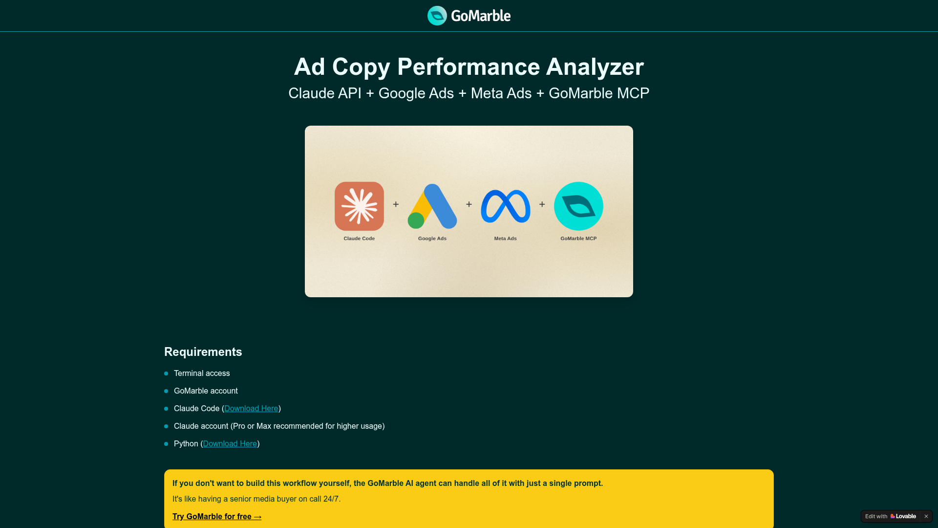 Ad Copy Performance Analyzer preview