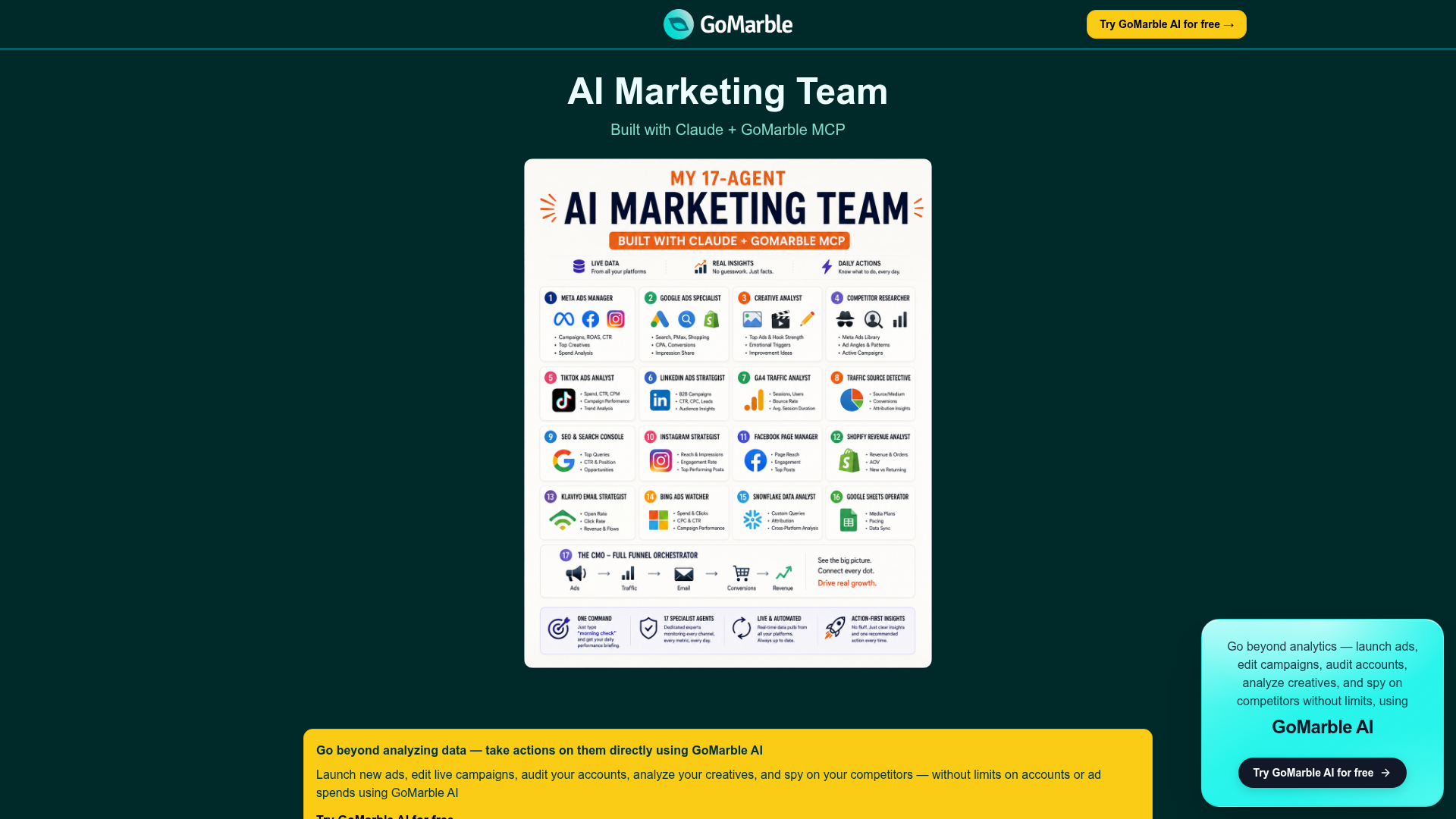 AI Marketing Team preview